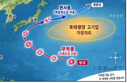 웹툰 1쪽 미리보기