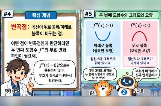 학습 그림 미리보기