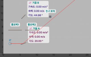 구석 친구에게 빛 보내기 미리보기