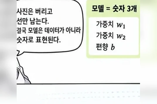 학습 그림 미리보기