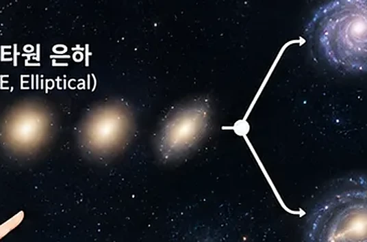웹툰 1쪽 미리보기