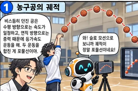 학습 그림 미리보기