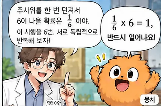 학습 그림 미리보기