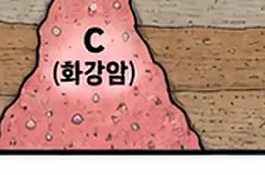 웹툰 1쪽 미리보기
