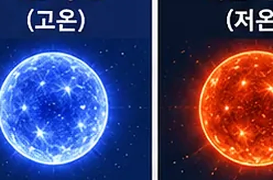 웹툰 1쪽 미리보기