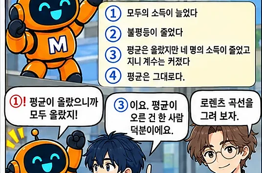 학습 그림 미리보기