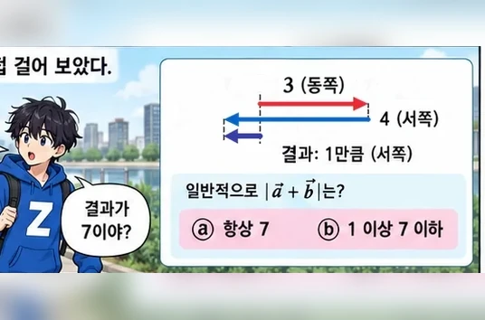 학습 그림 미리보기