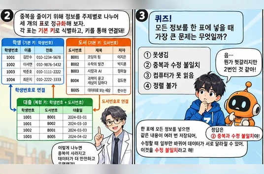 학습 그림 미리보기