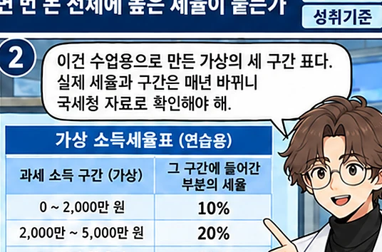 학습 그림 미리보기