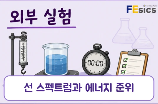가상 실험 미리보기