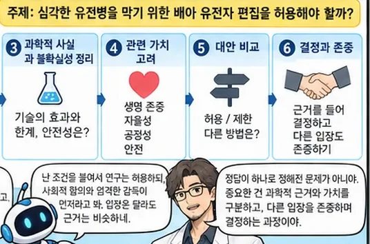 학습 그림 미리보기