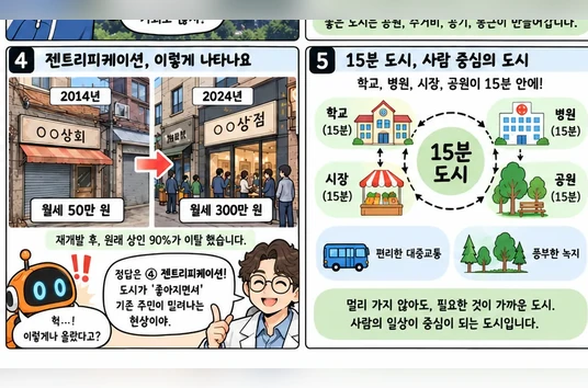 학습 그림 미리보기