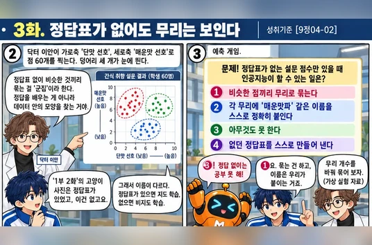 학습 그림 미리보기