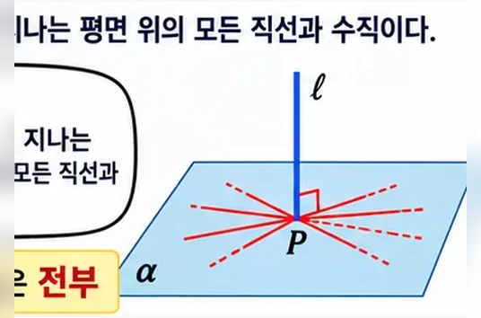 학습 그림 미리보기