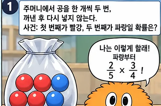 학습 그림 미리보기