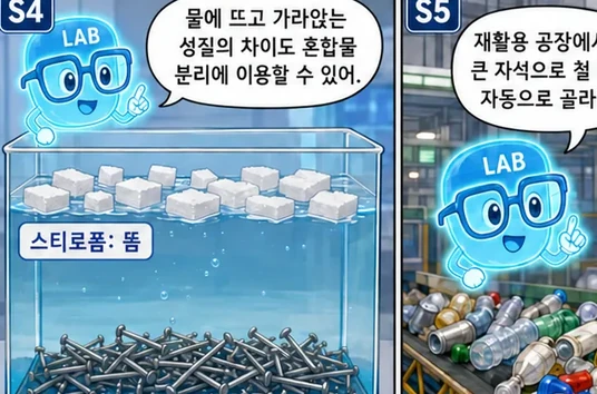 학습 그림 미리보기