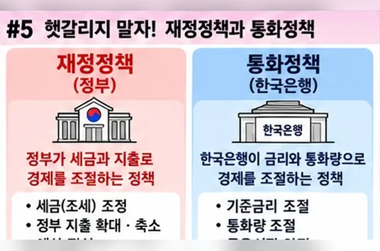 학습 그림 미리보기