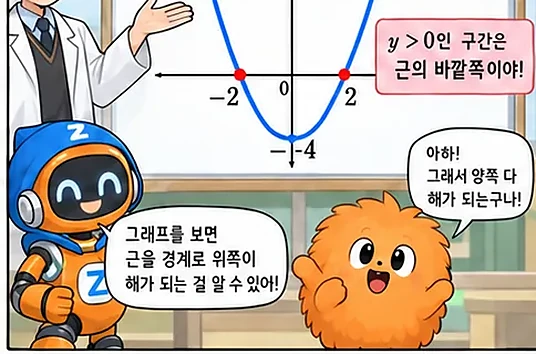 학습 그림 미리보기