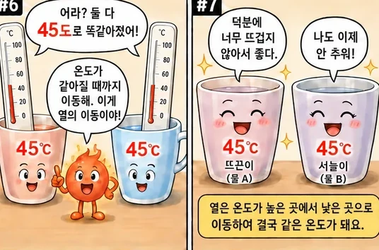 학습 그림 미리보기