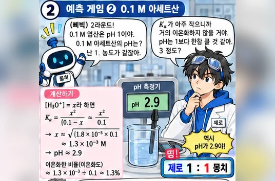학습 그림 미리보기