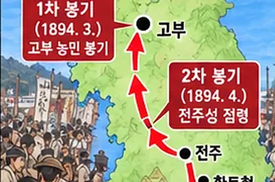 학습 그림 미리보기
