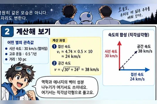 학습 그림 미리보기