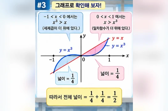 학습 그림 미리보기
