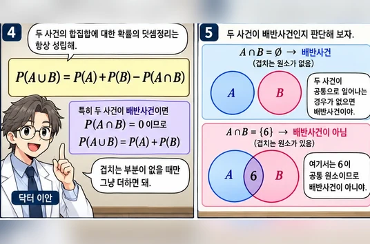 학습 그림 미리보기